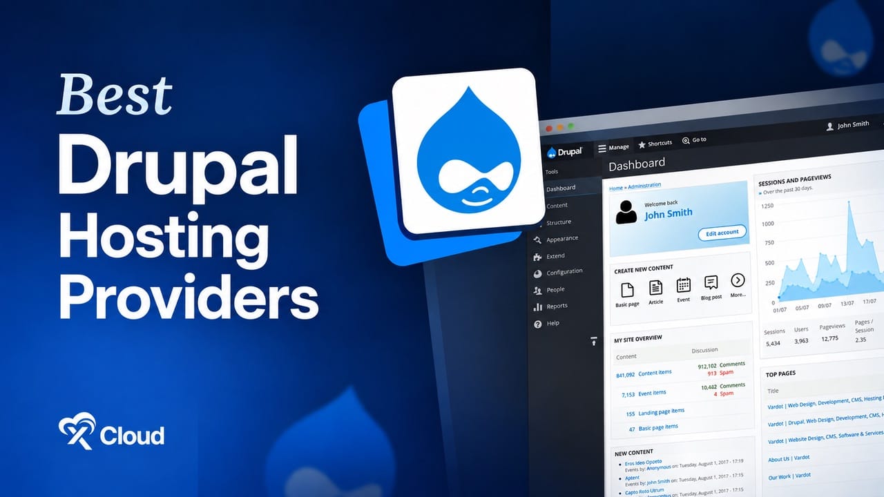 10 Best Drupal Hosting Providers in 2026: Compared on Price, PHP and Real Access