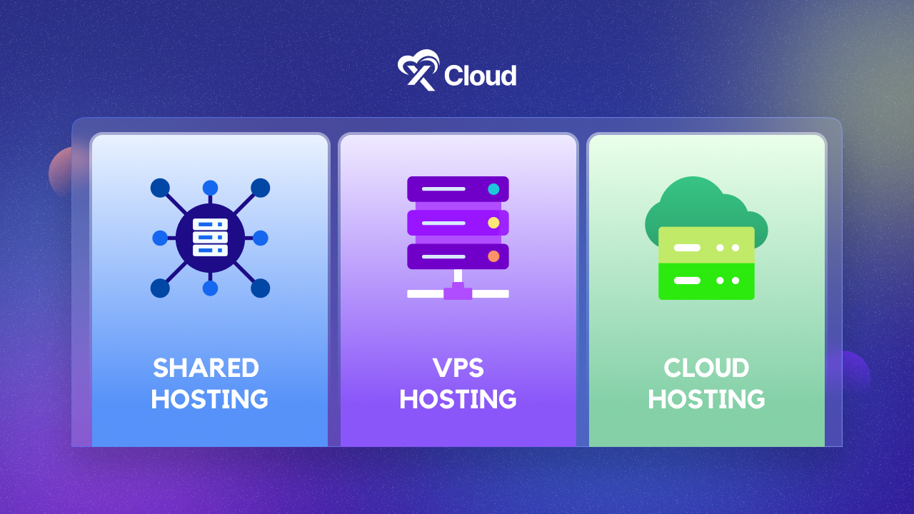 Cloud Hosting or Traditional
