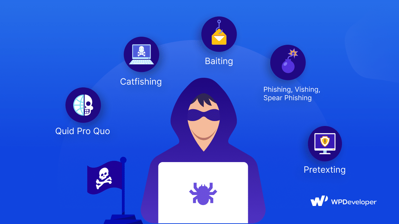 Holiday Cybersecurity