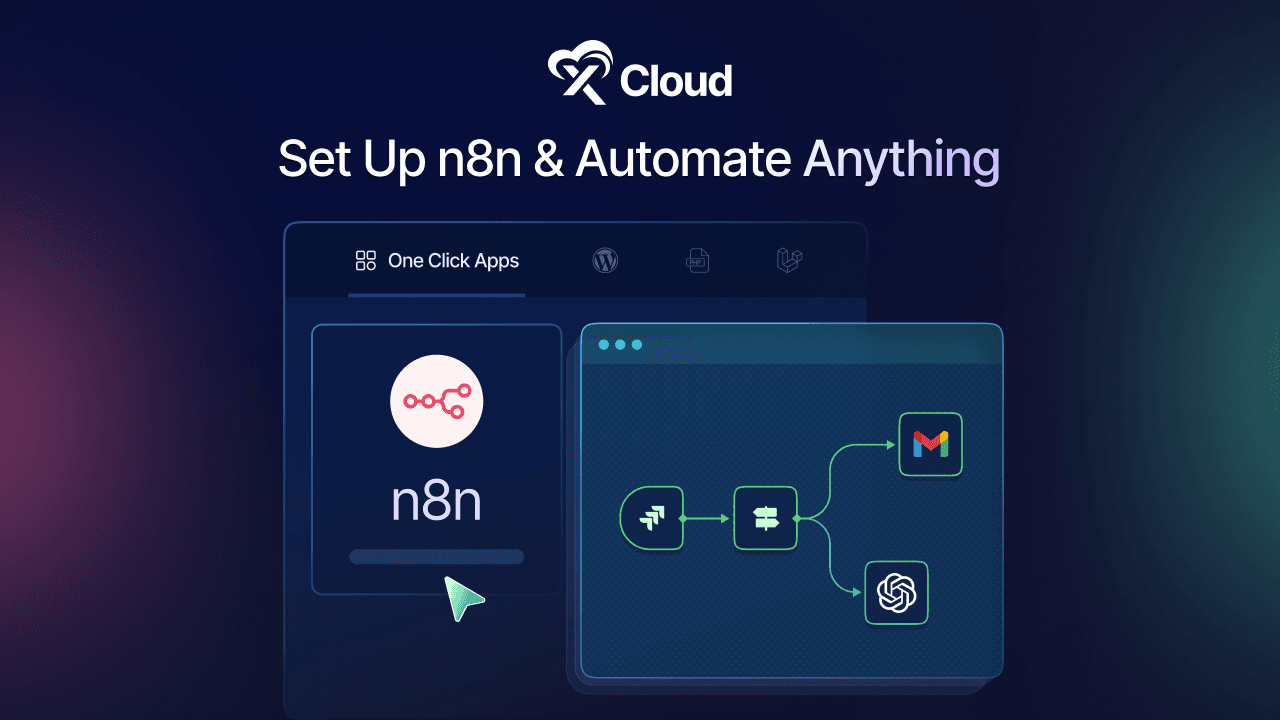 How to Build an AI agent with n8n (Free Workflow Included)