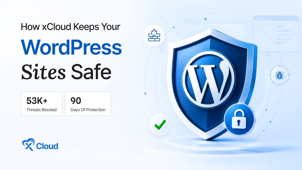 How xCloud Keeps Your WordPress Sites Safe: 53,000+ threats blocked and 300+ sites protected in just 90 days.