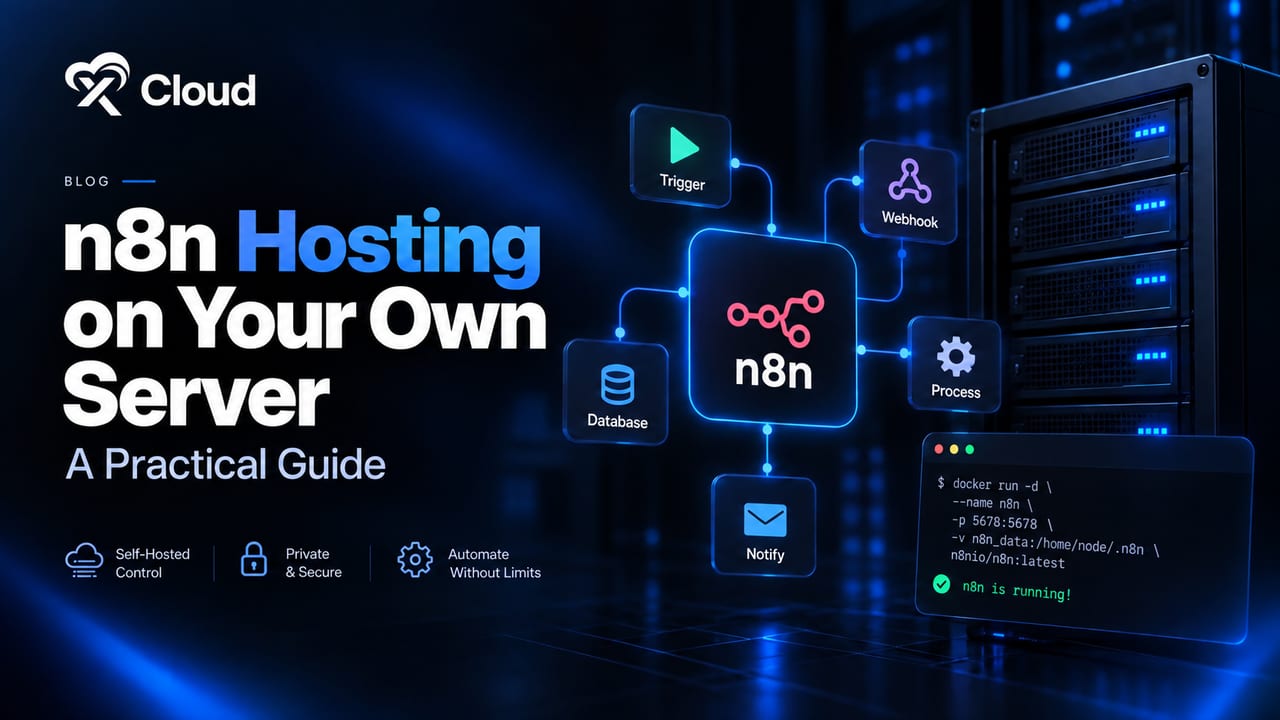 How to Host n8n Workflows on Your Own Server