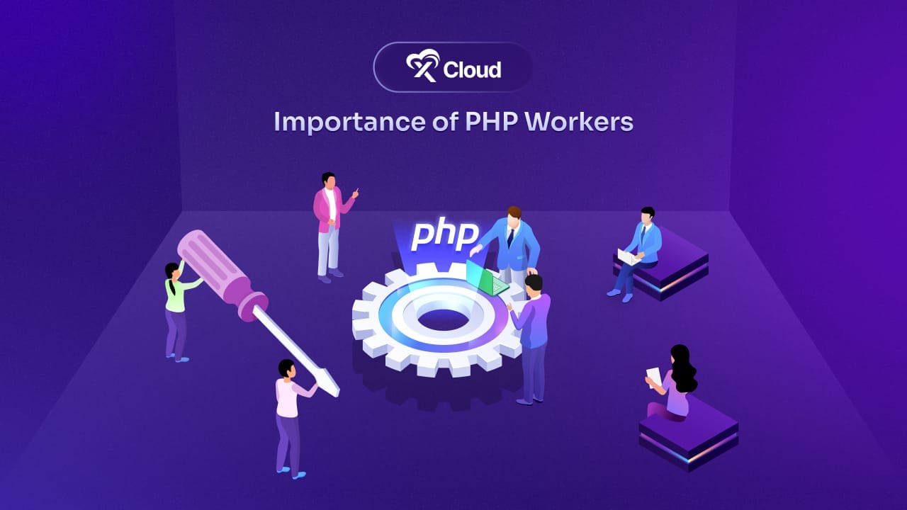 PHP Workers in 2026: How to Size, Monitor, and Fix Them