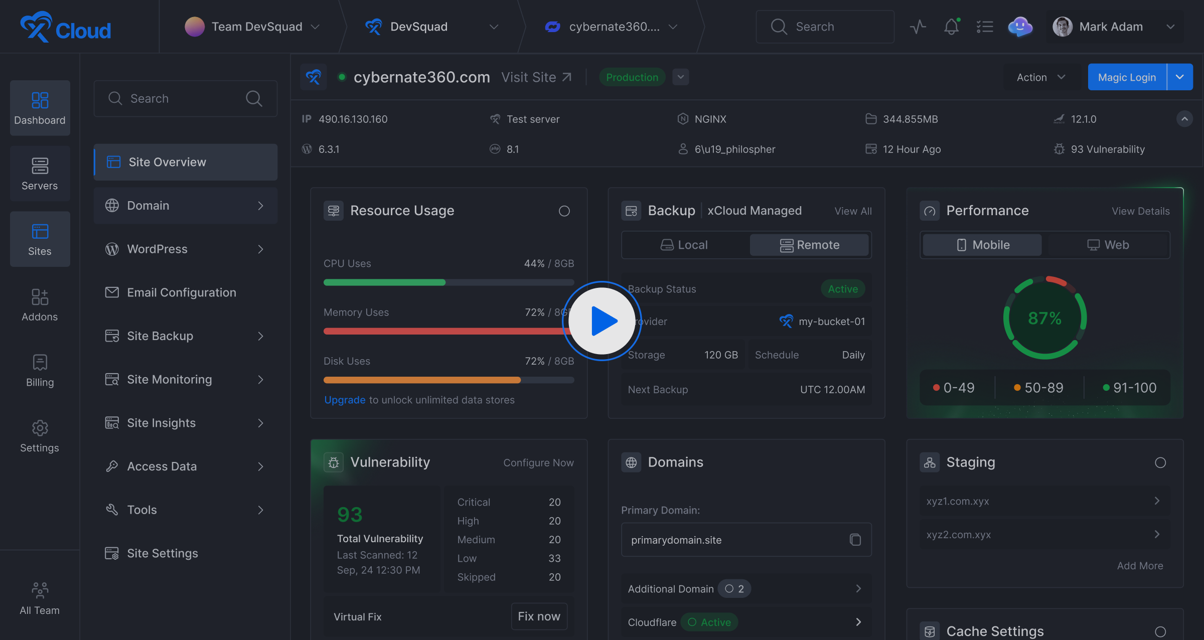 The xCloud dashboard showing a site's resource usage, backups and Performance score